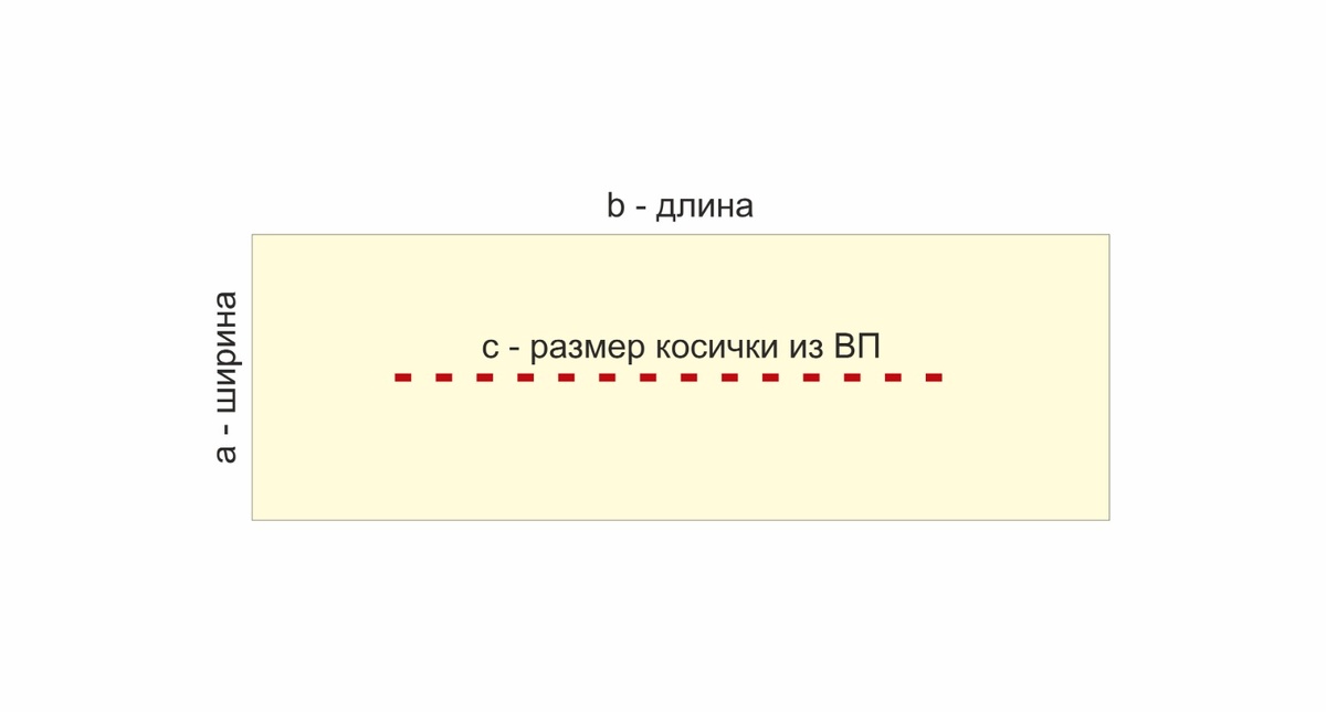 Схема автора канала.