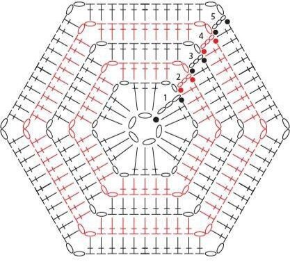 Схема вязания шестиугольника крючком. Фото из свободного доступа.