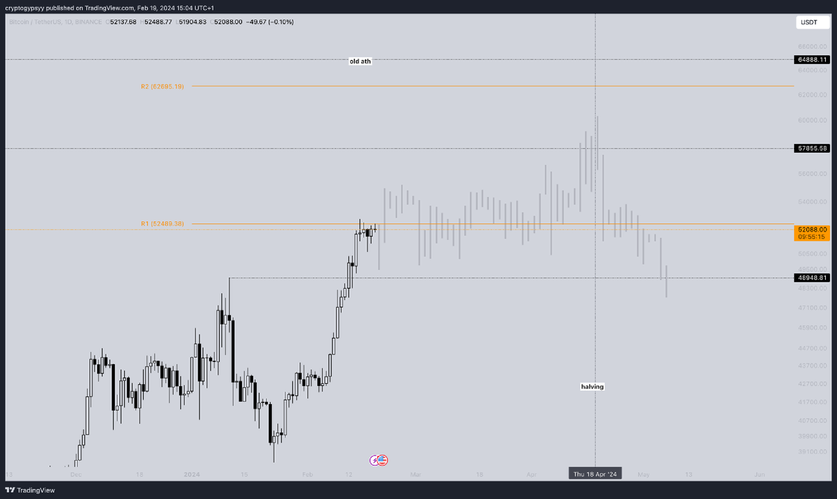Что такое индекс. Индекс 2 и 3. Ипц формула расчета. Общие агрегатные индексы. Таблица понятий.