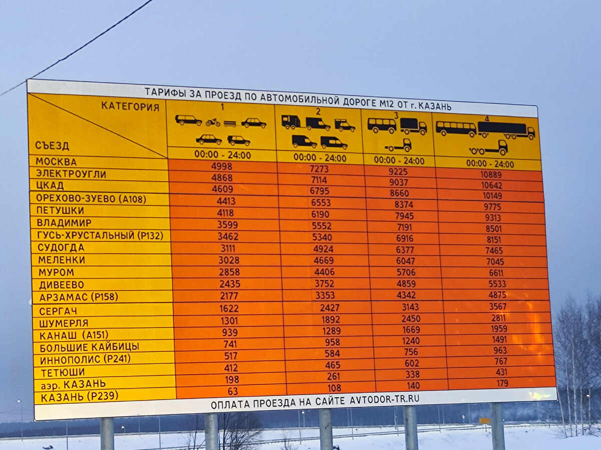Планируется ли снижение. Планируется ли снижение. Крах рынка недвижимости. Фирма примет на работу сотрудника. Акционеры и инвесторы сбербанка.