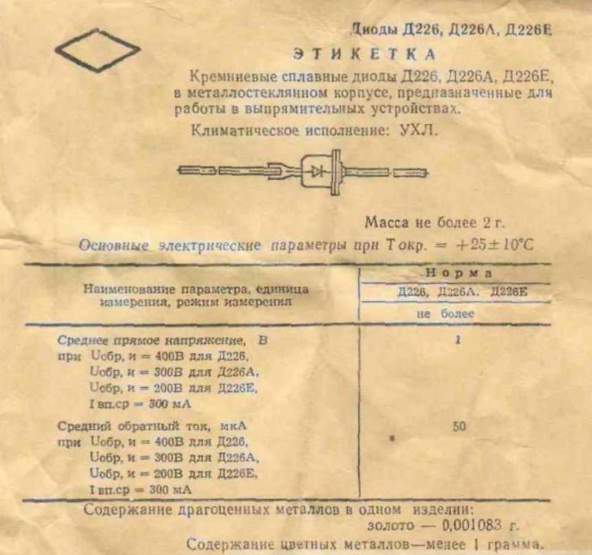 Диод Д226Б: Содержание драгметаллов и цена на …