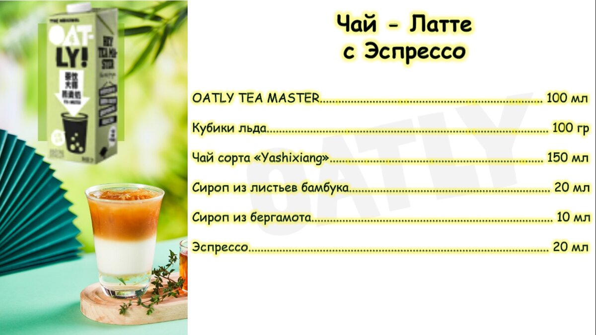 Список ингредиентов для Айс Ти Латте с эспрессо на овсяном молоке Oatly Tea Master