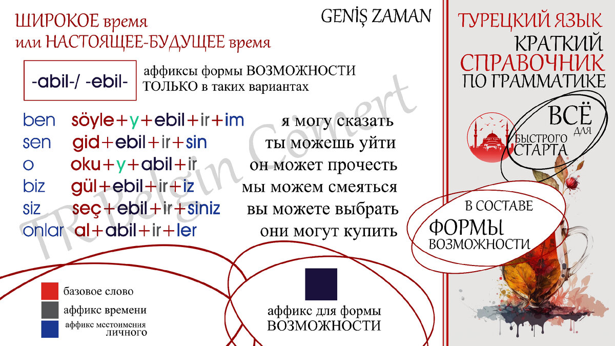 Турецкий язык: Краткий справочник №8 ... | TR Belgin Cömert | Турецкий ...