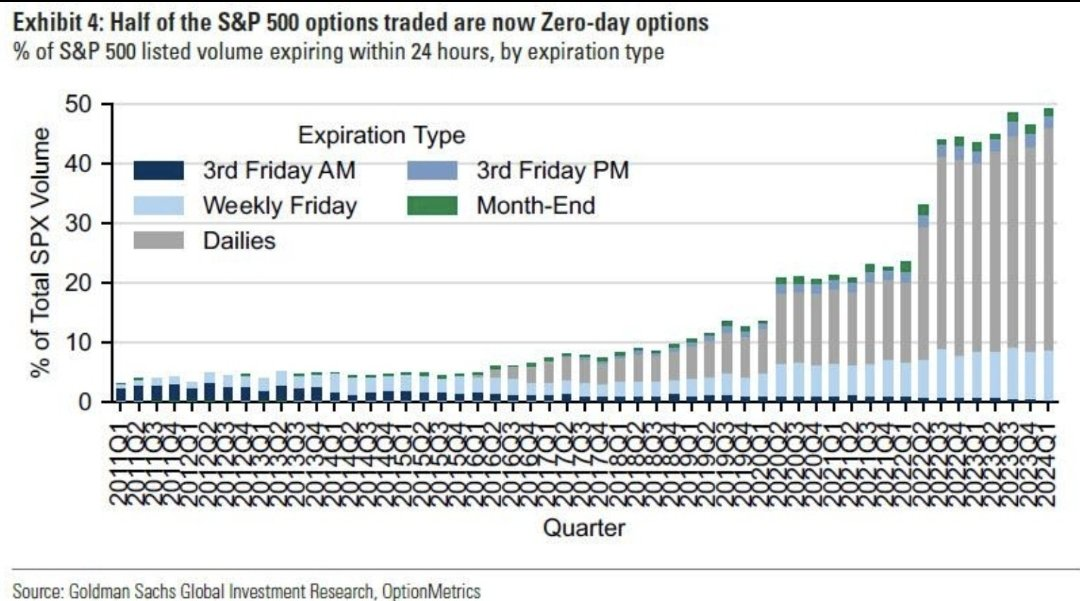 Отечественные трейдеры теряют миллиарды в лонговых позициях по природному газу