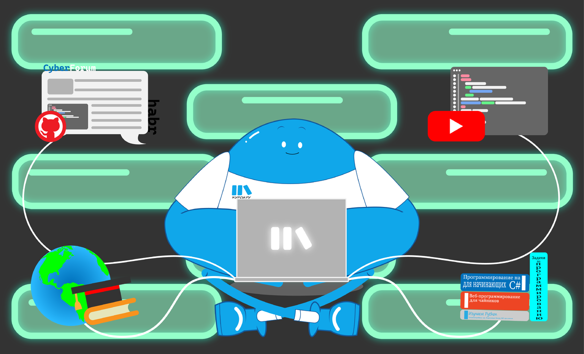 Как стать программистом