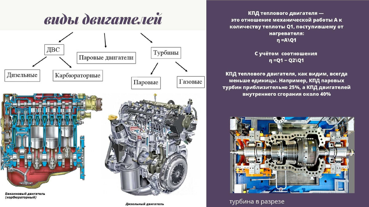 Как выбрать автомобиль для покупки: Часть 2 | 