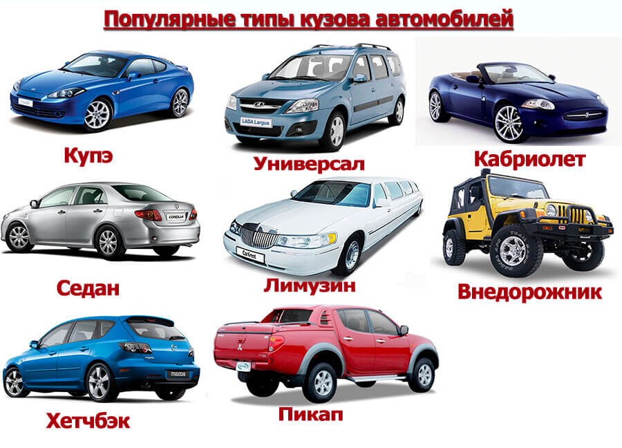 Виды кузовов легковых автомобилей
