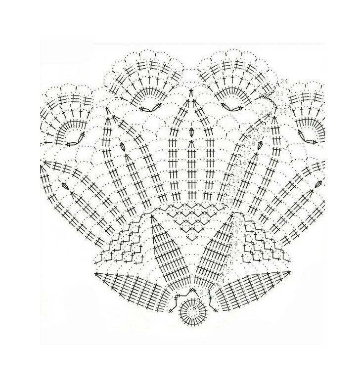 Схема вязания крючком салфетки круглые. Самая салфетка крючком схема. Самая салфетка крючком схема. Схемы вязания крючком ажурных салфеток с описанием. Самая салфетка крючком схема.