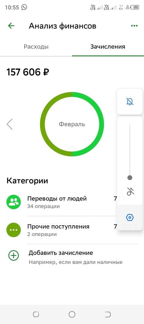Мой заработок с 1 по 19 февраля