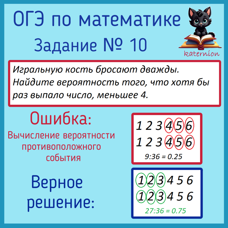 Первое задание огэ по математике