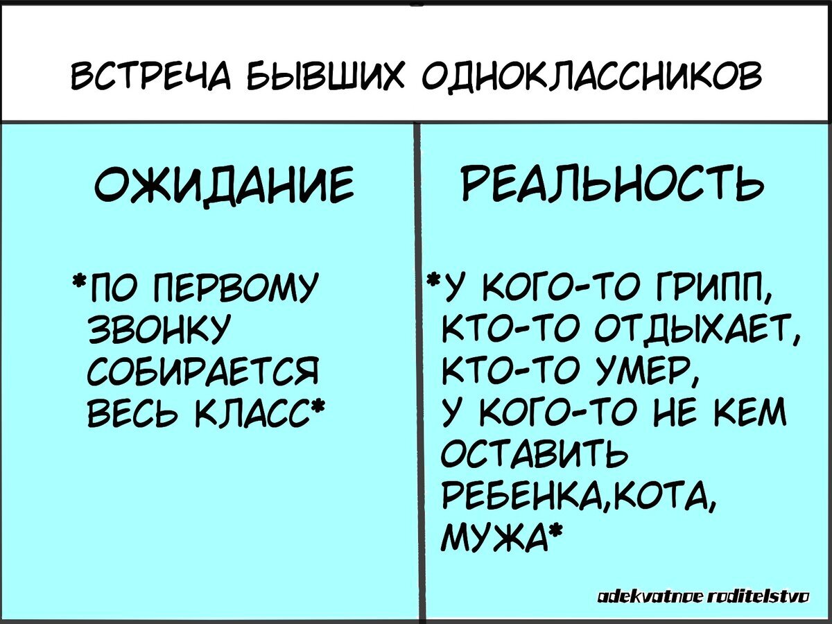 Не была на встречах. Звали, но я, хи-хи, в другом городе живу. Фух.