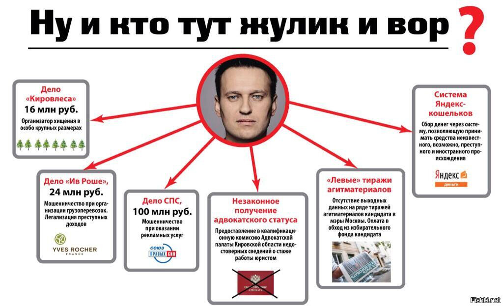 Заканчиваться путем. Заканчиваться путем