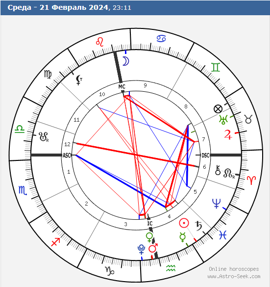 мне показалось так гармоничнее всего будет