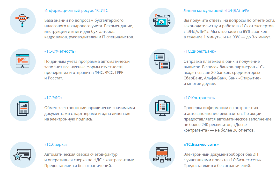 1С:Фреш» - скорость, комфорт и любовь к работе: рассказываем о сервисе |  Прогрессивный бухгалтер | Дзен