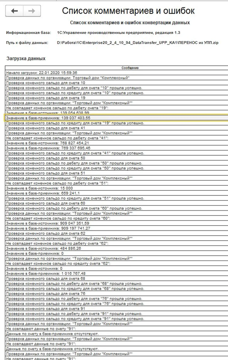 Перенос данных из 1С:УПП на 1С:ERP | Вератис | Дзен
