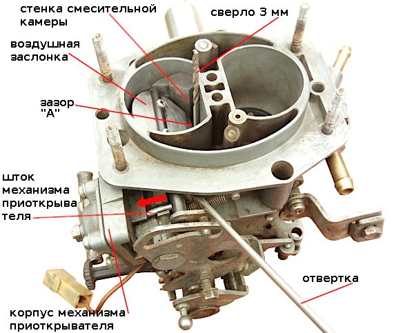 Основные неисправности и методы ремонта