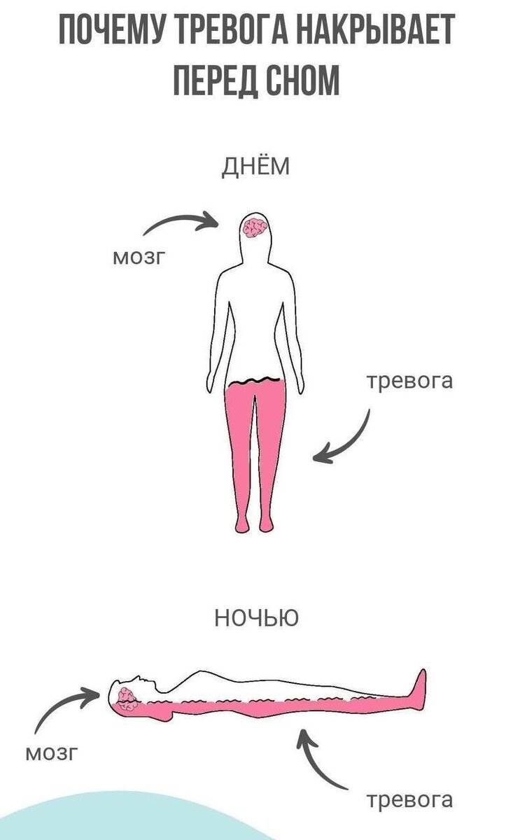 Картинка из Интернета, шуточная, мем