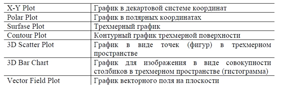 программа для алгебры. алгебра 9 программа. тренажер по математике 9 класс. электронное пособие. темы за 7 класс по алгебре.