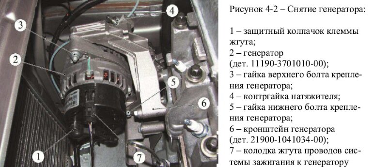 Ремонт генератора Lada Granta цены и стоимость в Москве