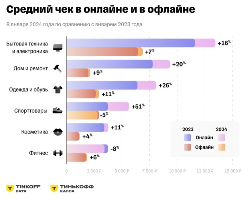 День памяти в азербайджане. 20 января азербайджан. Митинг за ельцина 1991. Календарь выходных дней. 20 января черный январь баку.