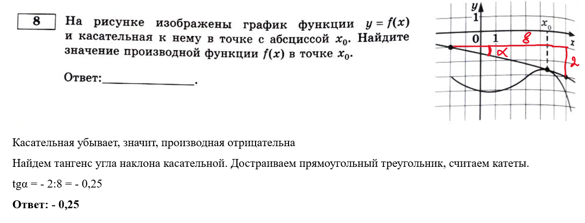 Вариант 19 ященко 2024 математика
