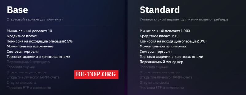 Возможность снять деньги с "Next full trade" не подтверждена.