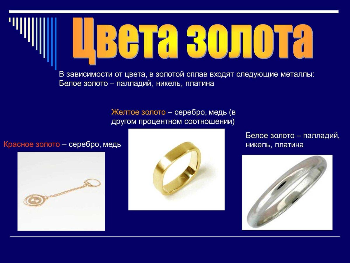 Золото проект 4 класс