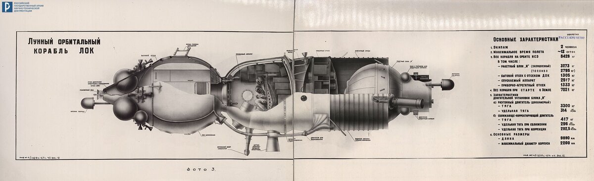 Лунный орбитальный корабль (ЛОК) в разрезе. 1967 г. РГАНТД. Ф. 213. Оп. 1-1. Д. 109. Л. 34.