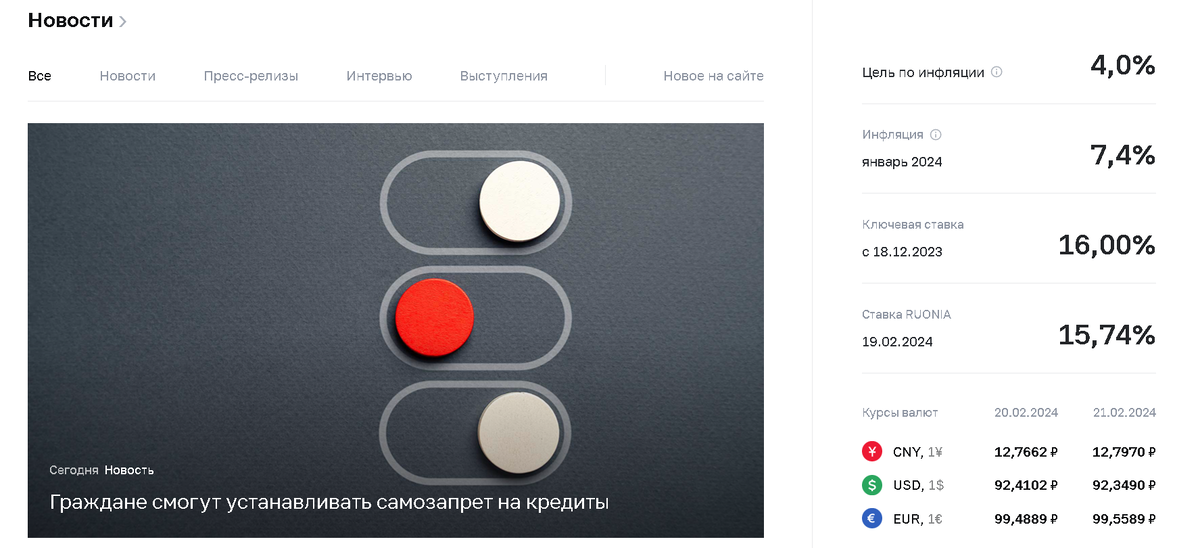 Статистика о ставке на сайте ЦБ