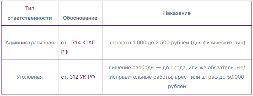 Как снять арест с автомобиля, наложенный судебными приставами