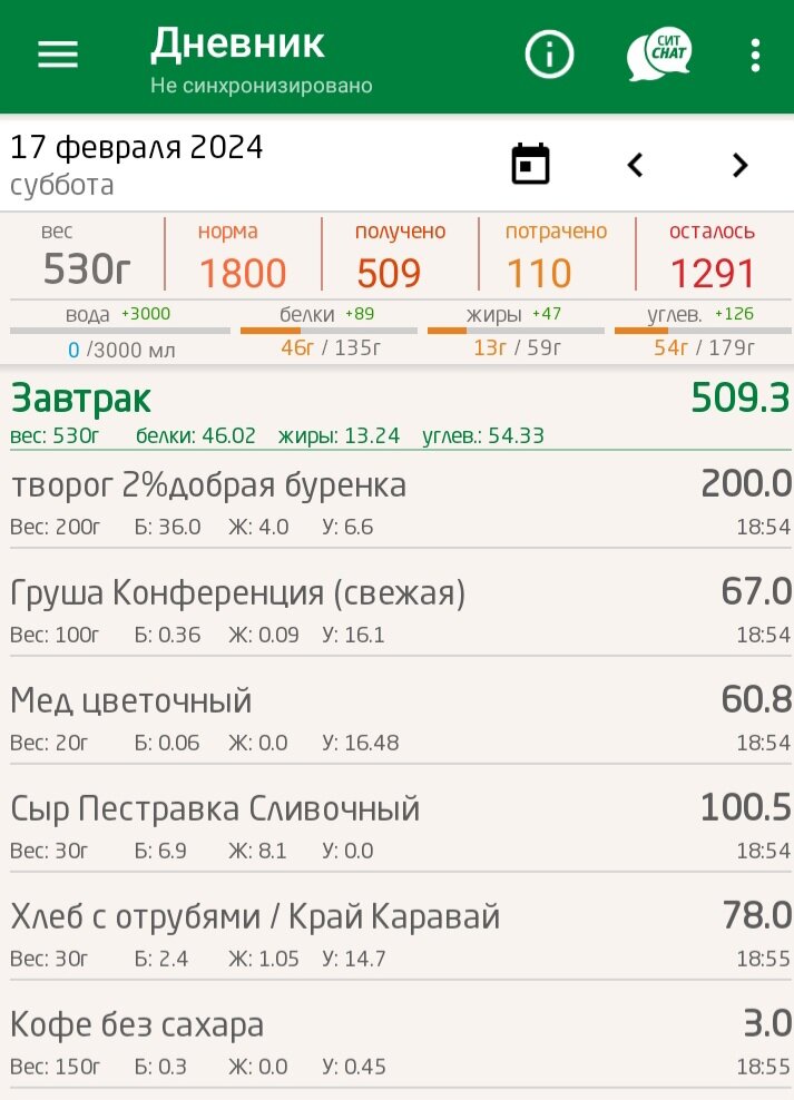 -2