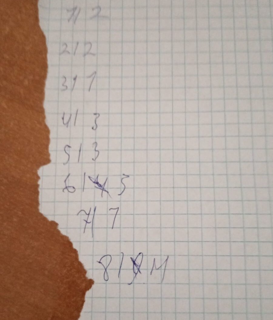 Ответ на тест одного из учеников