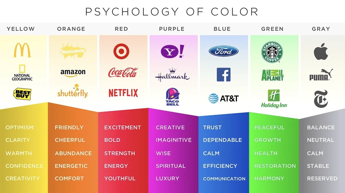 Картинка из открытого источника 