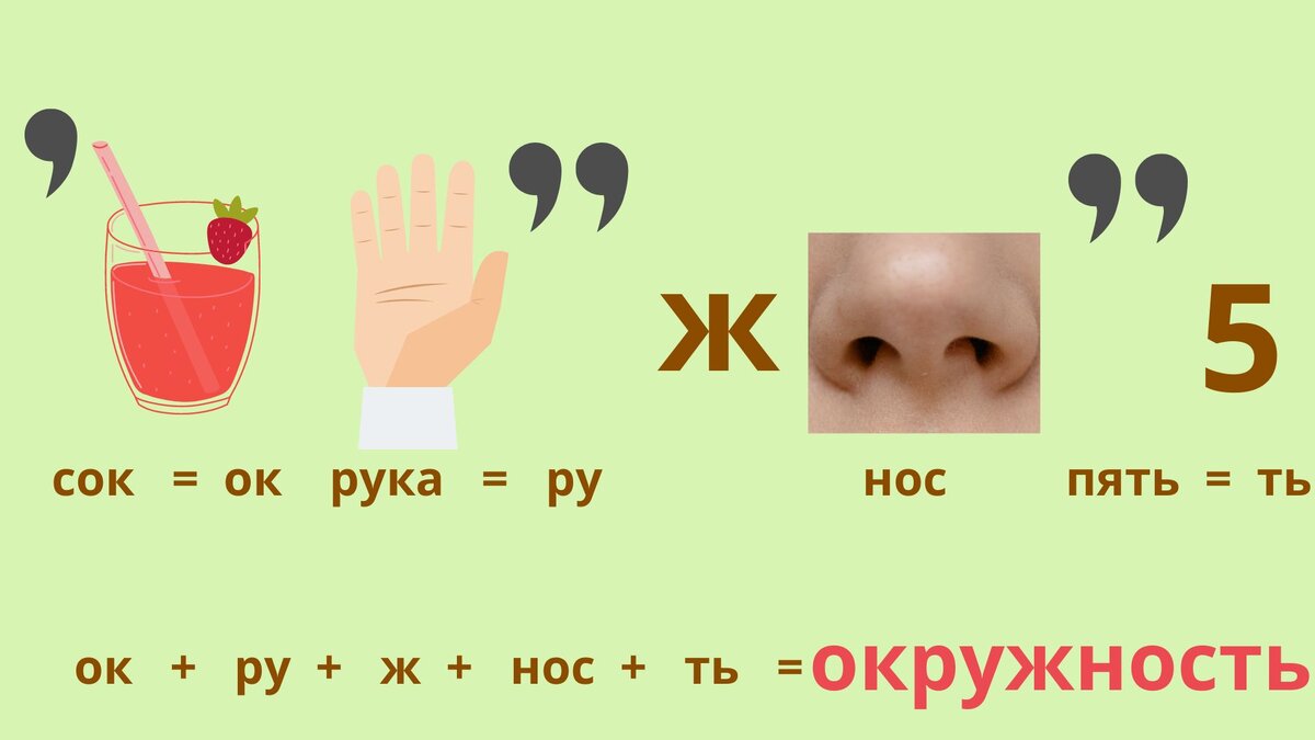 Арифметика жизни. Арифметика жизни. Арифметика обложка. Арифметика маркетинга для первых лиц книга. Презентация на тему арифметика.