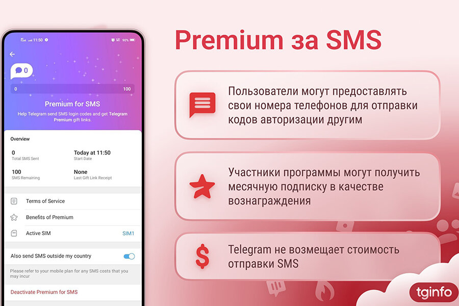    Фото: Telegram Info