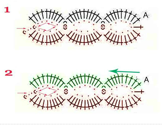 Pretty crochet lace ribbon chart Crochet edging, Crochet accessories, Crochet je