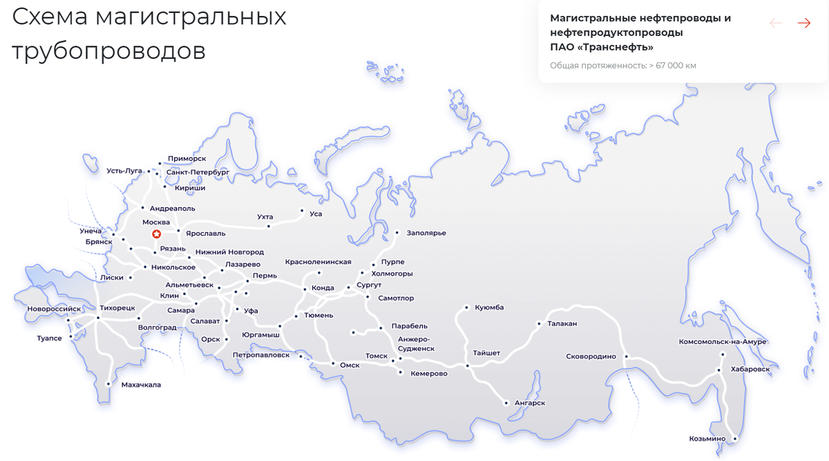 Схема магистральных трубопроводов взято с сайта ПАО "Транснефть"