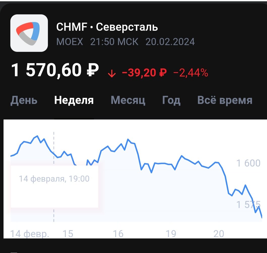 На юг