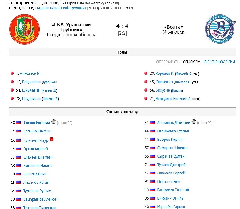 Расписание игр суперлиги