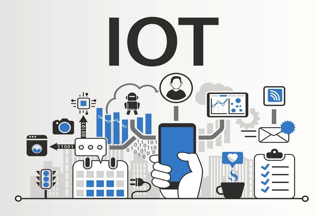 Интернет вещей (IoT) и Смарт-дом: Умные Устройства для Повседневной Жизни |  CALAPSIS.RU | Дзен