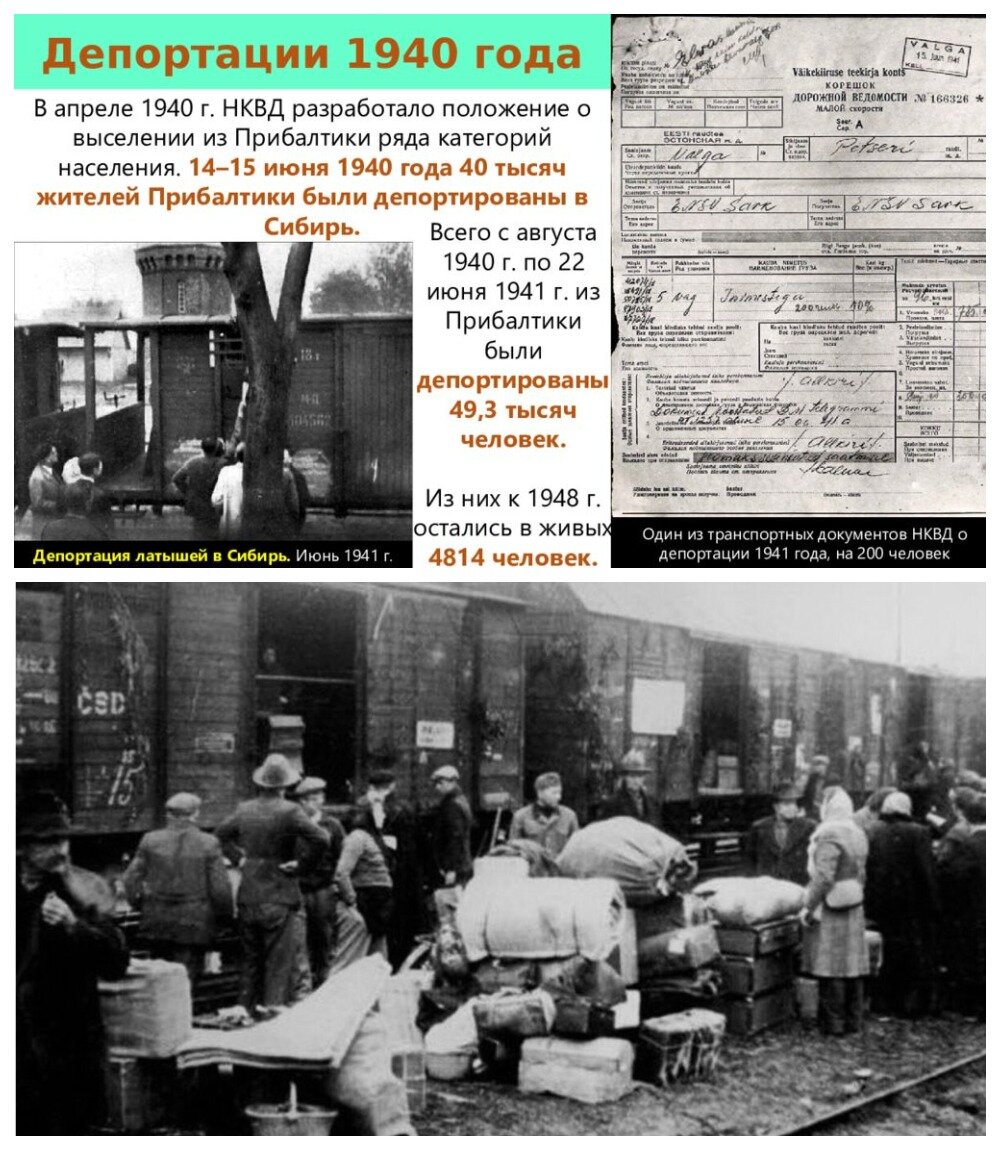 «Июньская депортация»