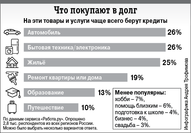    Фото:  www.globallookpress.com/ Замир Усманов