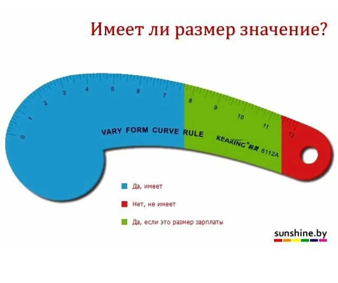 Фото мужских членов