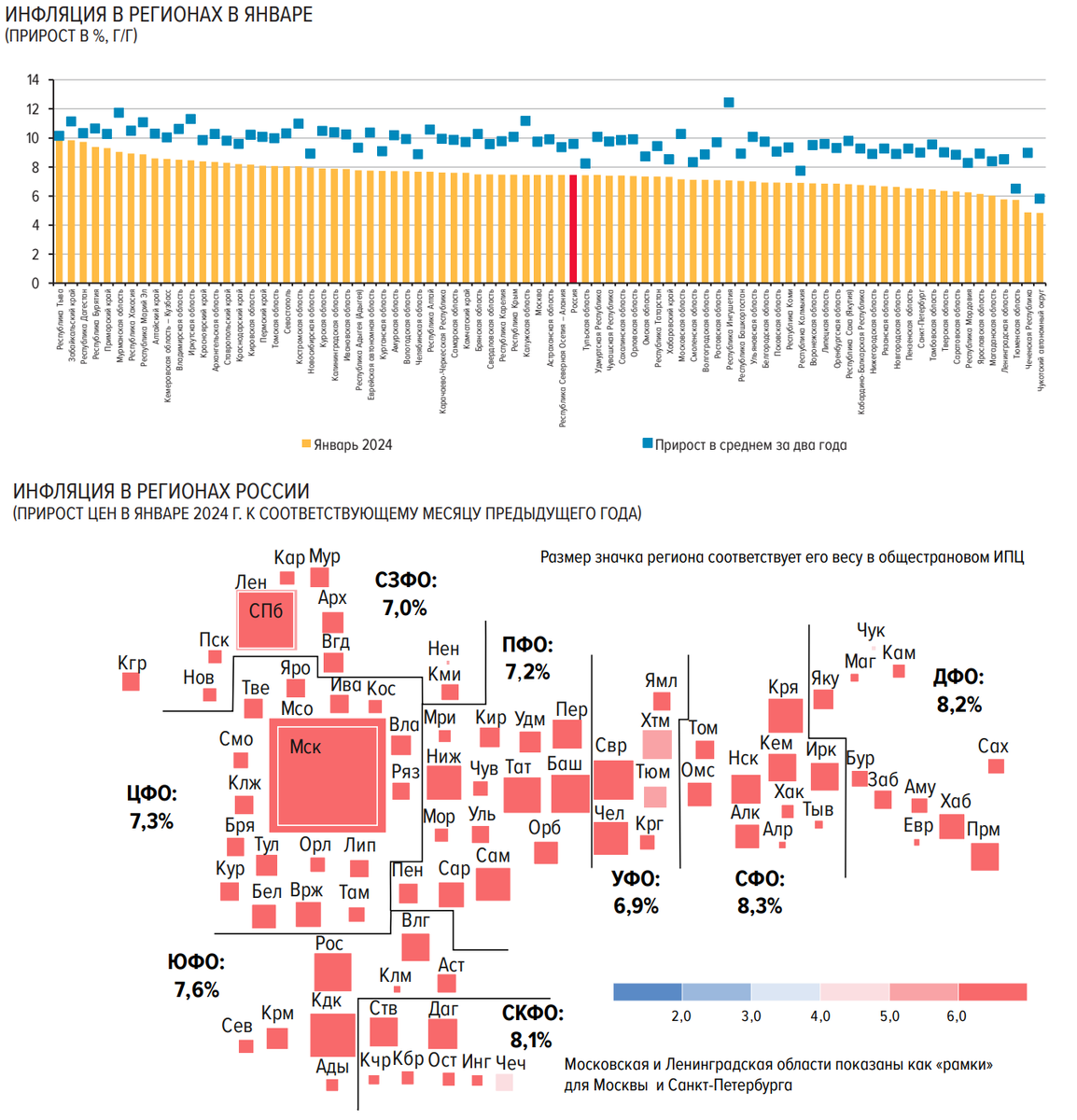 Рост рынка e commerce в россии 2020. Росстат итоги. Росстат итоги. Диагностика статистика. Средний балл по обществознанию егэ 2022.