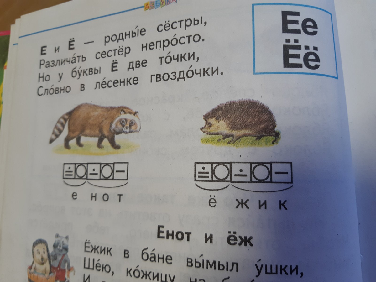 Звуковая схема слова ежик 1 класс