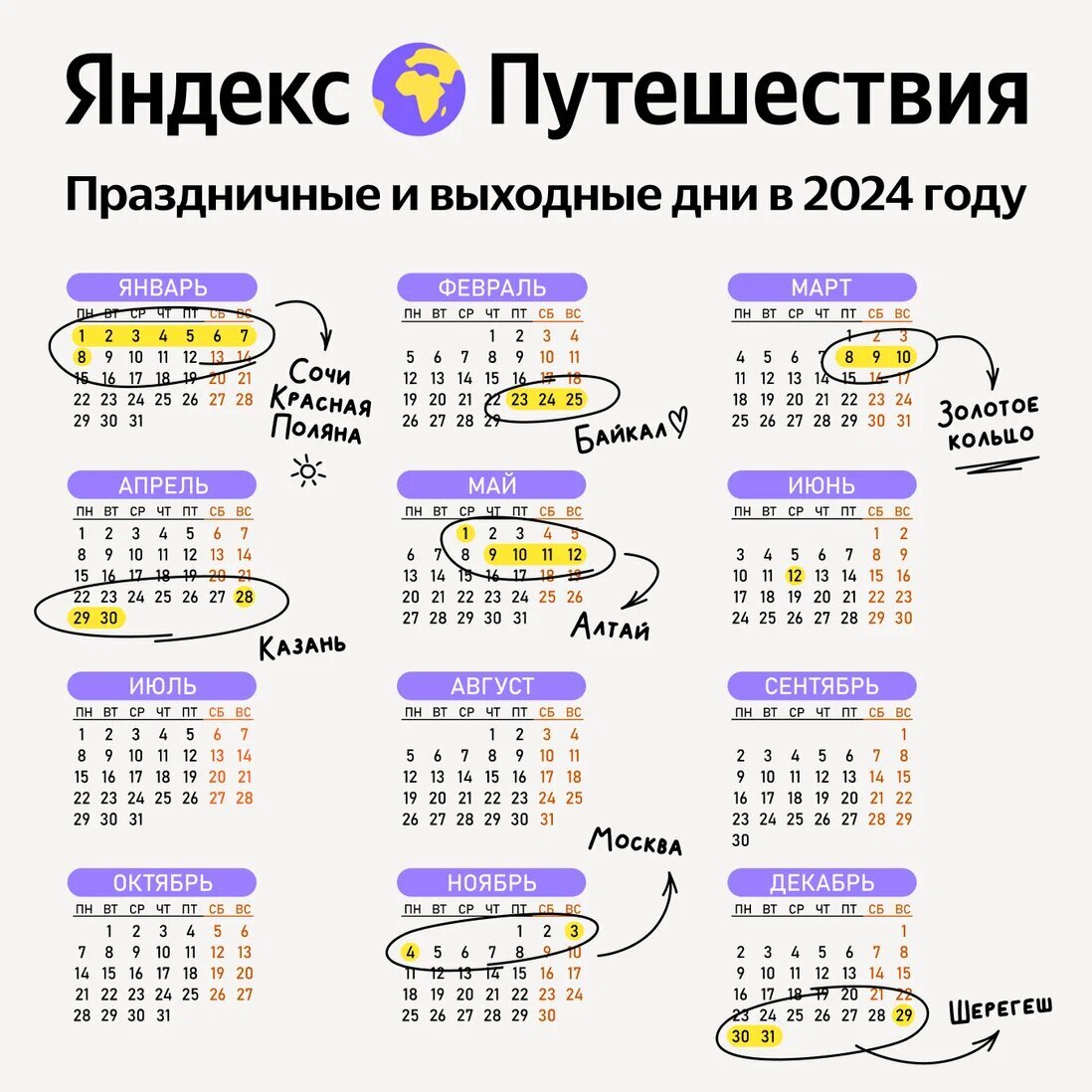 Куда поехать весной в году: где отдохнуть в России, на море, за границей