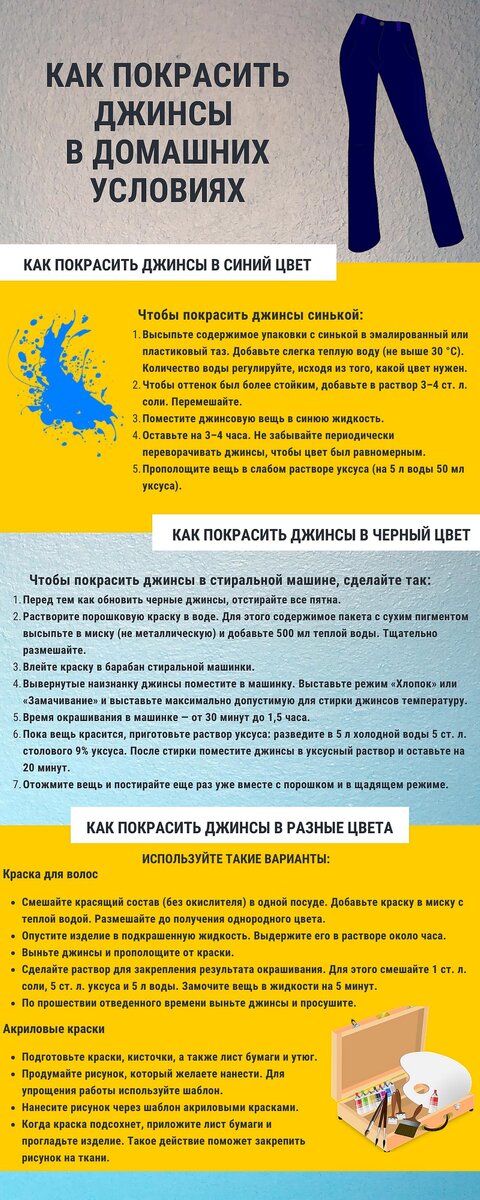    Как покрасить джинсы в домашних условиях. Инфографика:NUR.KZ