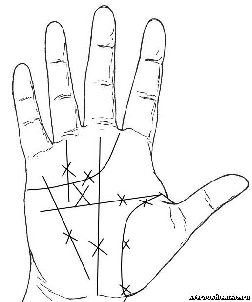 Кресты на линиях. https://dzen.ru/a/X0jBSaxApQOmRVNJ?sid=207503151910652209