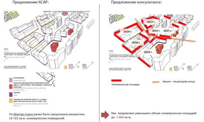 Карта горки город