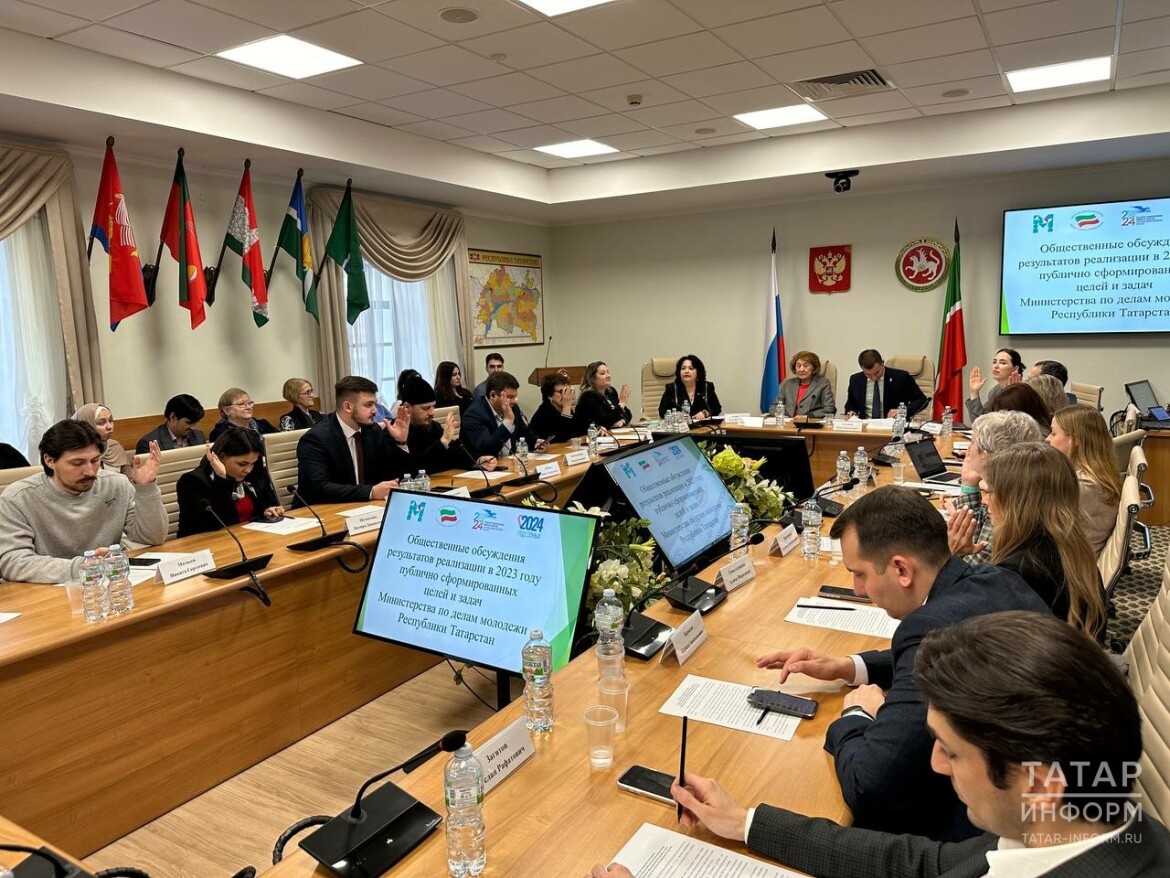 Цт физика 2022 разбор задач заданий. Рикз личный кабинет. Рт 2021 2022 первый этап,. Этапы рт 2023. Этапы рт 2023.